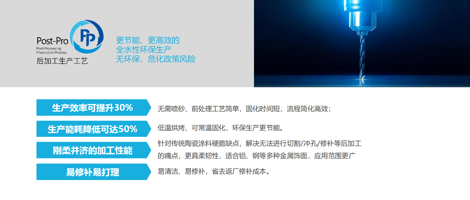 水性纳米复合陶（táo）瓷漆涂料_高硬度耐高温耐磨耐候防腐